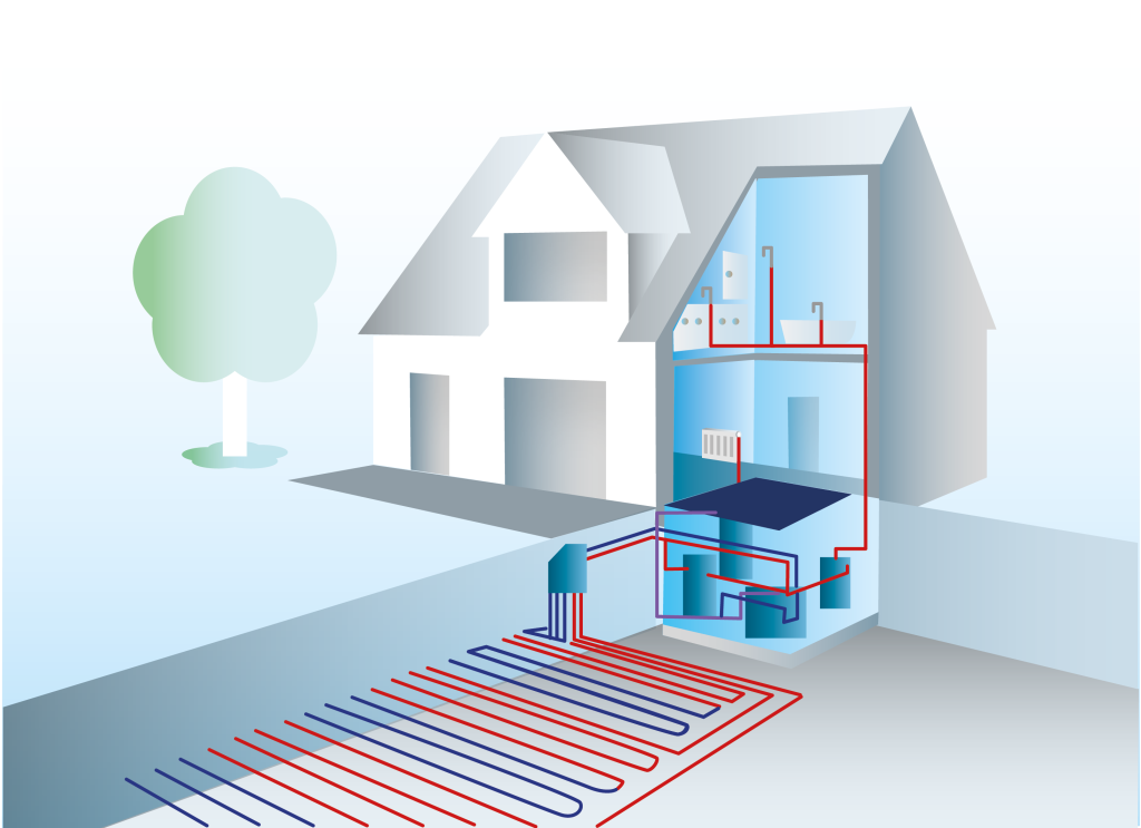 Schematische Darstellung einer Erdwärmepumpe im Altbau